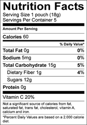 Truth about Nutrition Labels
